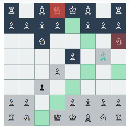 GitHub - CVChrisWilson/BestChessMove: Combines chessboardjs with